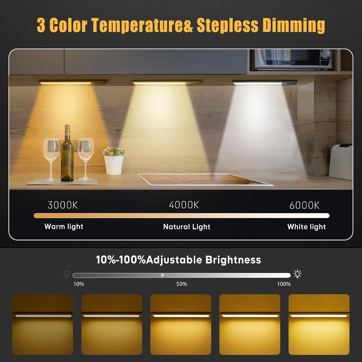 LinAura™ Motion Sensor Lights